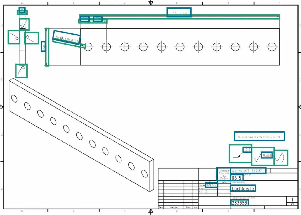 Aufteilung der Informationen in textuelle und symbolische Informationen