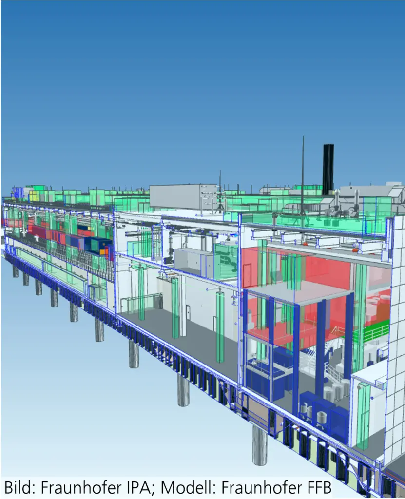 As-Built-Modell